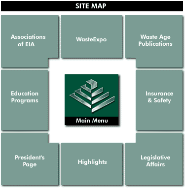 Site Map [image map]